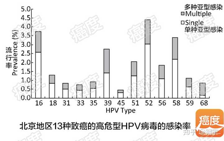 HPV疫苗，男性接种的益处解析_精准解释落实