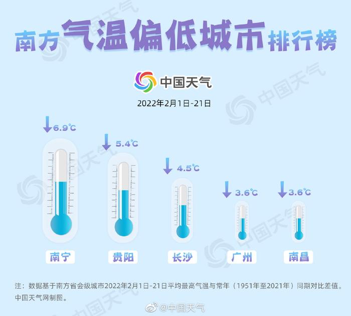 探索南方的温度极限，南方最低温度多少度？_全面解答解释落实