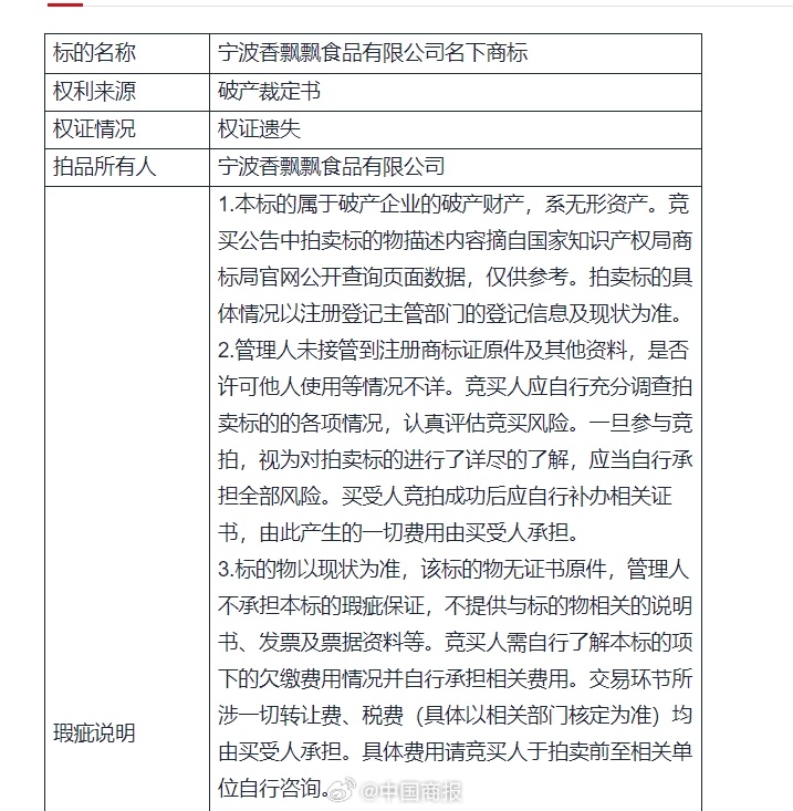 宁波香飘飘食品有限公司破产拍卖，深度解读与反思_贯彻落实