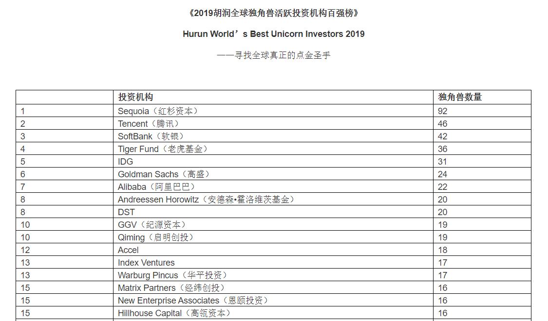 日本软银集团将向美国投资千亿美元，全球视野下的商业战略与投资布局_全面解释落实