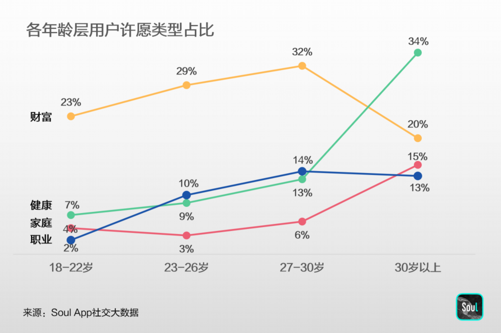 年轻人反向驯大数据，探索与创新的力量_反馈机制和流程