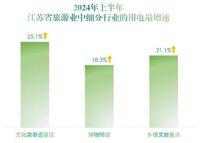 换出消费新活力，换出增长新动能_最佳精选