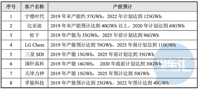 特斯拉市值蒸发逾1500亿元，深度探究与未来展望_知识解答