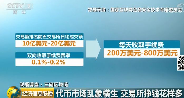 一年赚800万，梦想与现实之间的策略与行动_全面解答