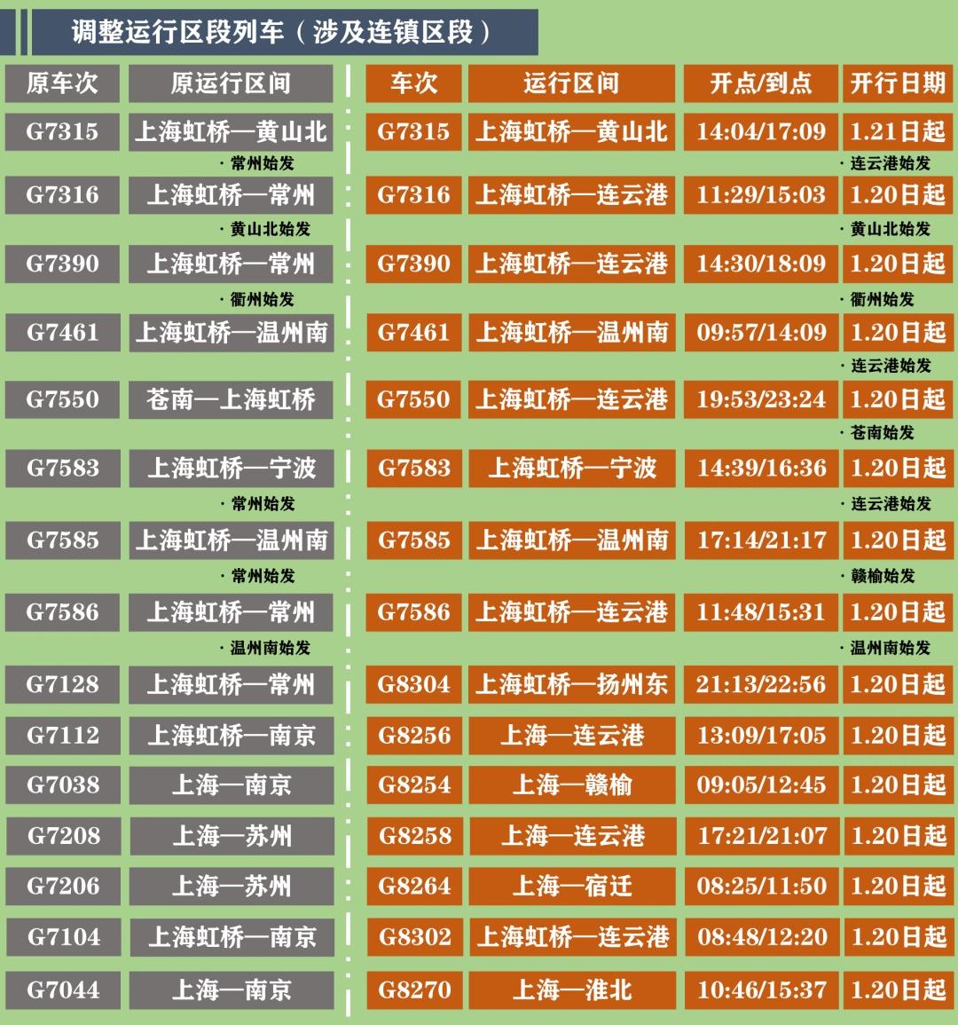 上海地铁11号线受损区段恢复运营时间解析_知识解答