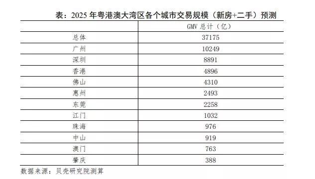 美国无房人口占比，现状分析与挑战应对_执行落实