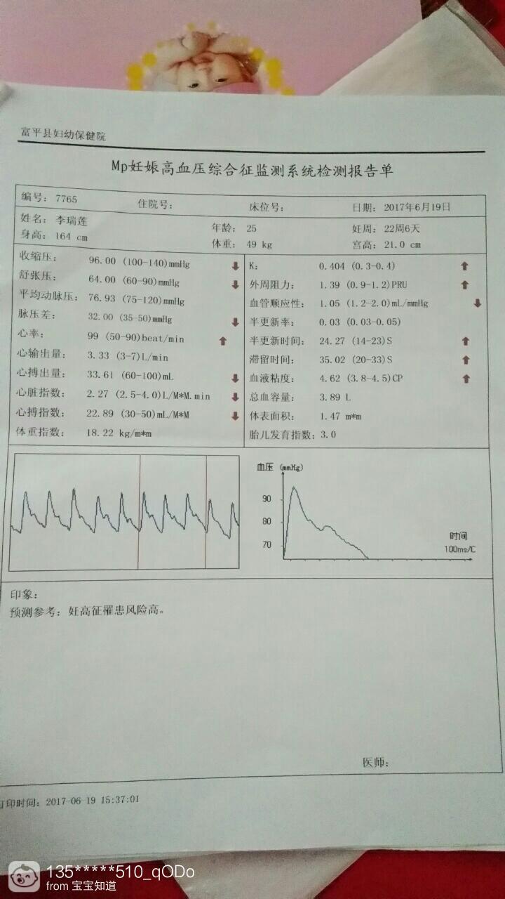 关于36岁女子看高血压查出怀孕34周怎么办的文章_反馈机制和流程