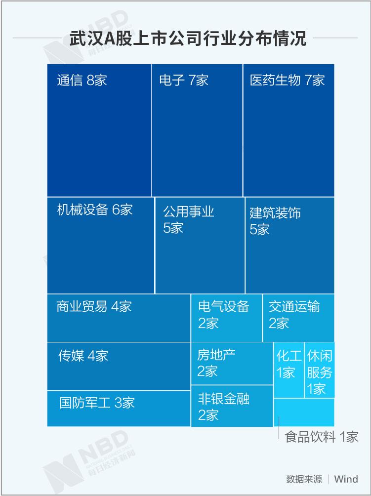 评论员，静待A股重要方向选择_动态词语解释落实