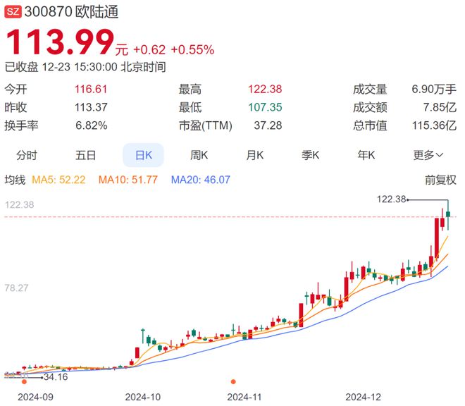 人生苦短丶虚寒问暖 第3页