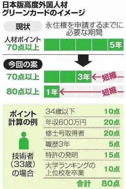 彼岸雨露 第4页