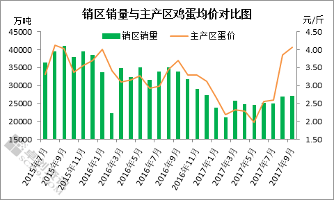 流感上升趋势明显，这些人可提前用药_精准解释落实