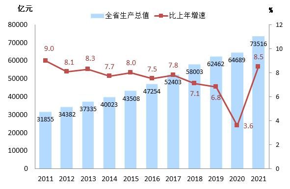 2023年GDP增长强势，初步核算数增加33690亿元_解释定义