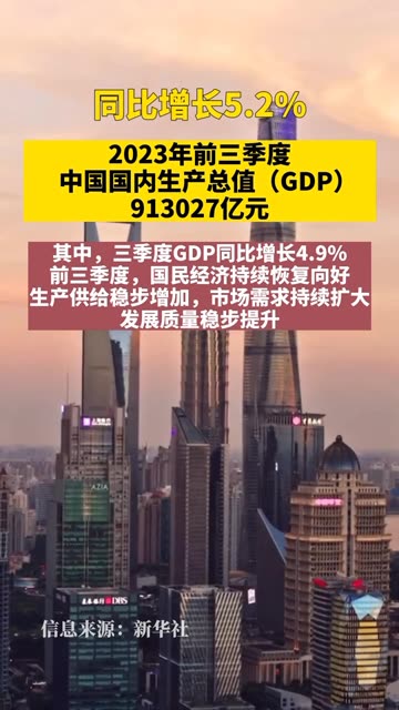 中国经济的崭新篇章，2023年GDP修订后迈向新高度——129.4万亿元的展望_反馈执行和跟进