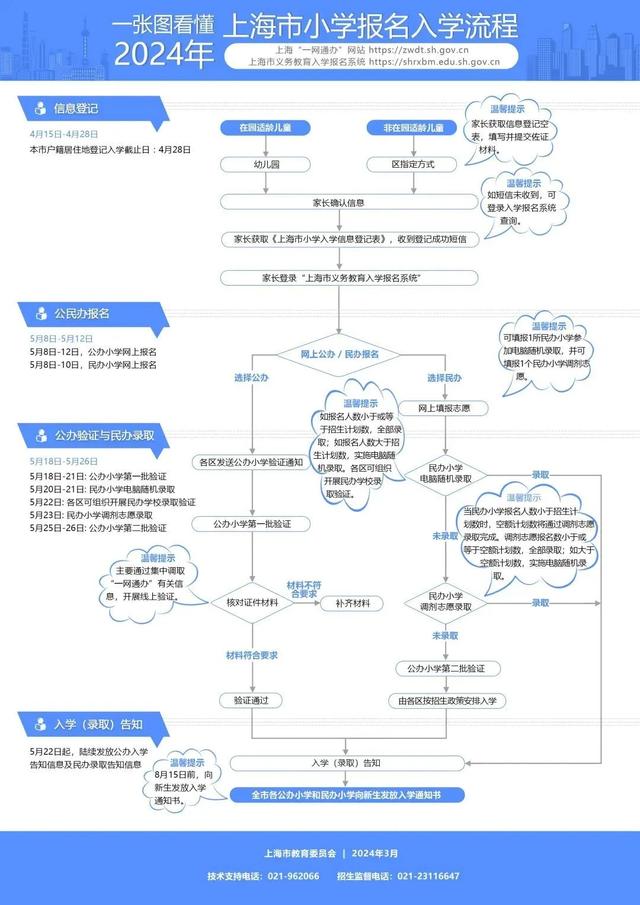 顶尖初中组织神秘考的探索之旅_反馈执行和落实力