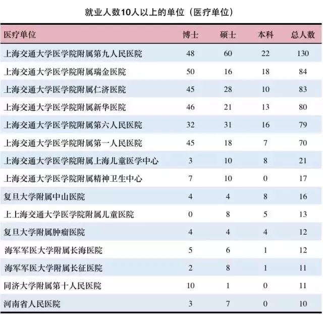 家政学毕业生的薪资前景，年薪达10到30万不等_动态词语解释落实