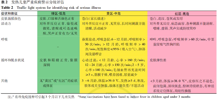 专家警告，甲流感染48小时内需用药，及时应对至关重要_精选解释