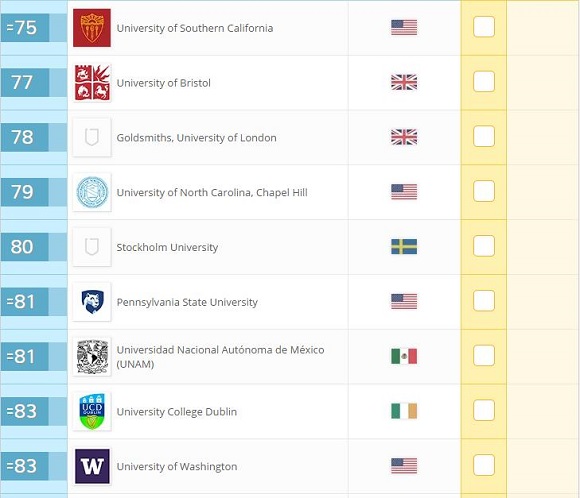 全球文科最好的大学，卓越的人文教育殿堂_权限解释落实