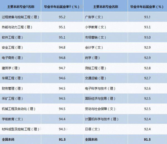 探寻全球文科专业排名，学术卓越与未来的交汇点_解答解释落实