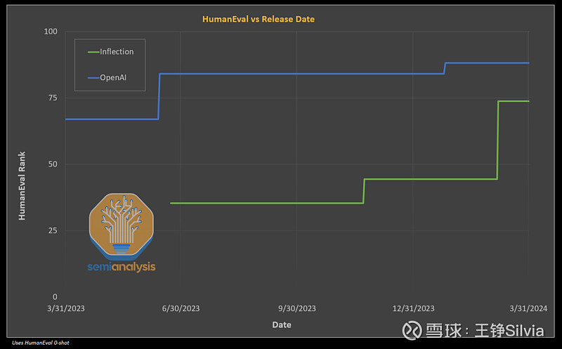 国产大模型DeepSeek-V3上线，引领AI技术新篇章_精准解释落实