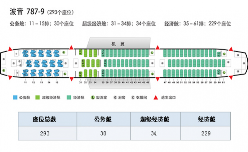 一、探索阿航A380豪华座椅分布图_资料解释落实