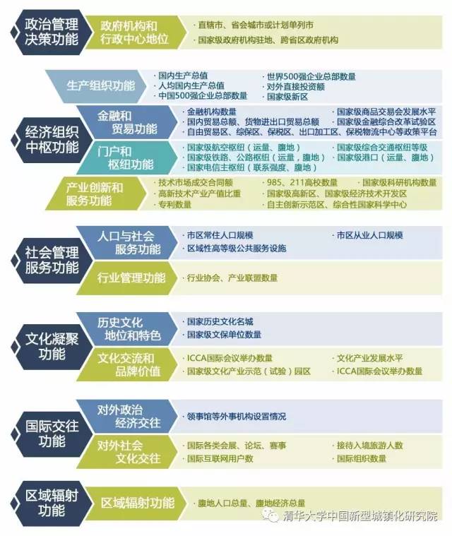 这篇文章透露当前金融工作热点_权威解释