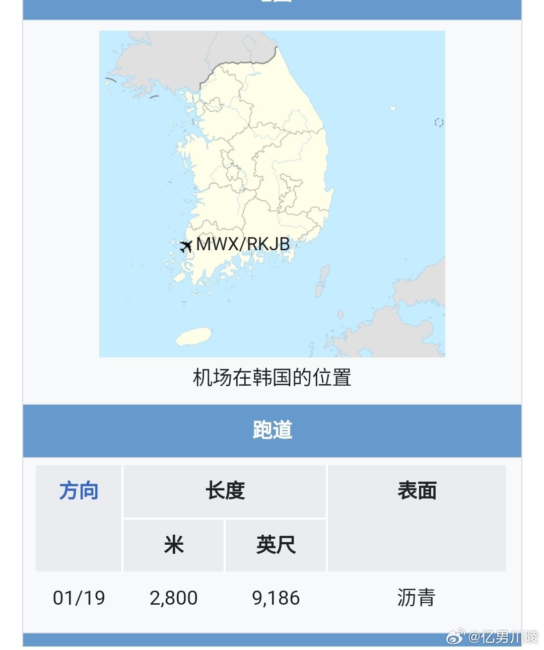 韩失事客机下一航班为济州飞北京