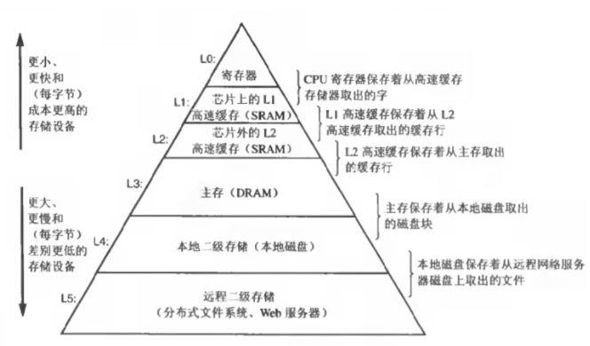 一、标题，通俗理解生产力——生产力的内涵与外延_具体执行和落实