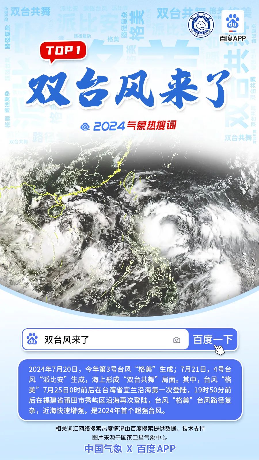 揭秘2024年度气象热搜词，风云变幻中的热议话题_精密解答