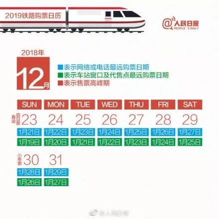 春运首日火车票开售，购票新变化引领出行新篇章_实施落实