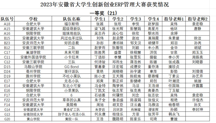 学校抢零食大赛，班主任战斗力爆表_解释落实