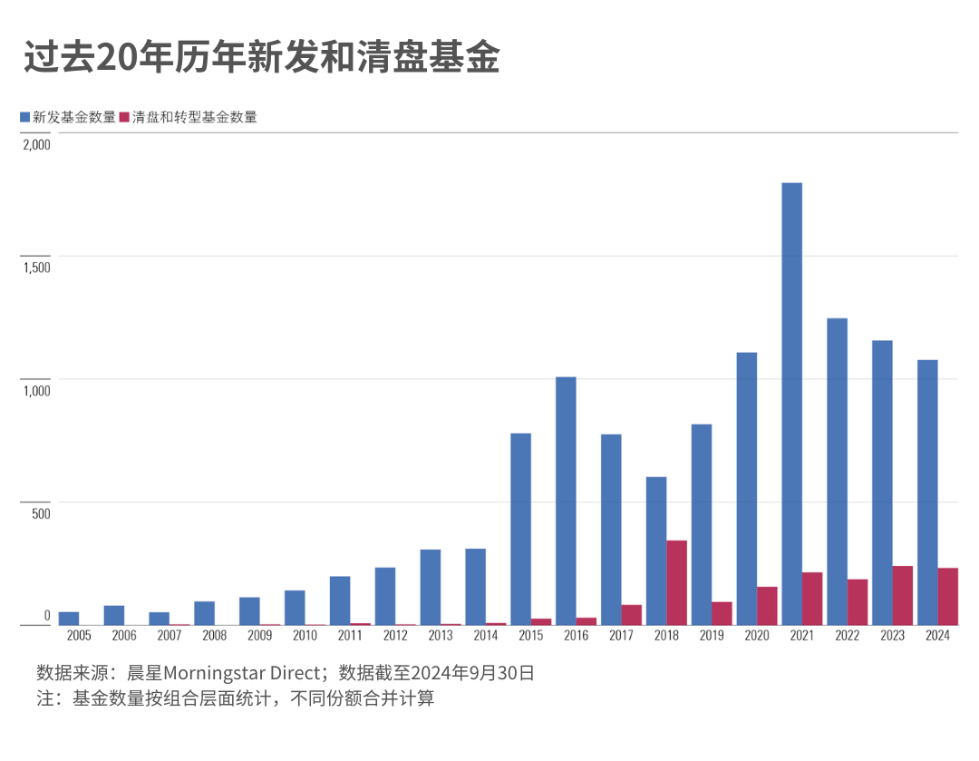 展望2024年的重大事件，未来的蓝图与机遇_反馈分析和检讨