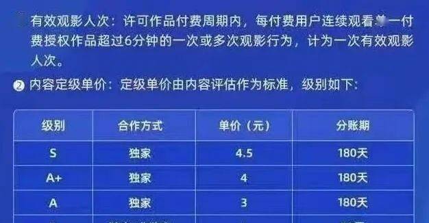 多电影下调结算价格，行业变革与市场反应_全面解释落实