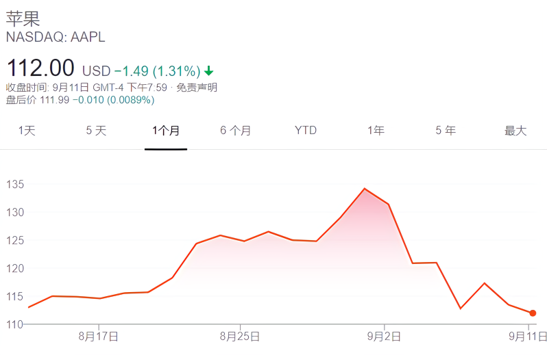 全球散户涌入美国期权市场，现象解读与趋势分析_解释定义