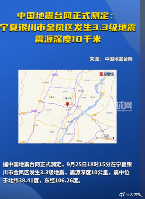 宁夏银川再次遭遇地震，4.6级地震考验下的挑战与应对_详细说明和解释