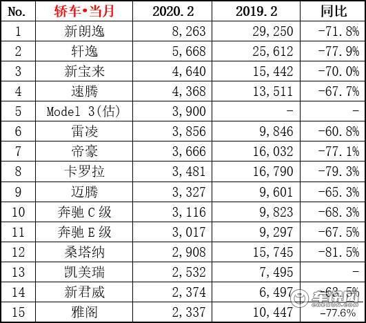 特斯拉销量首次下滑，市场变革下的挑战与机遇_细化方案和措施