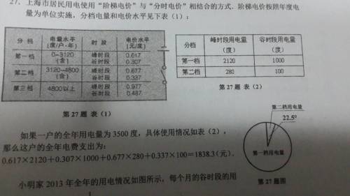 德国居民用电价格，现状、影响因素与未来趋势_反馈意见和建议