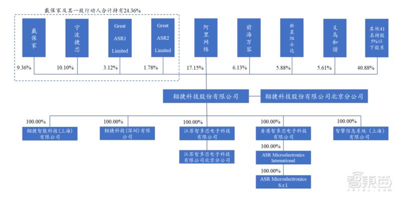 小米总市值多少亿，探究数字背后的故事与未来展望_资料解释落实