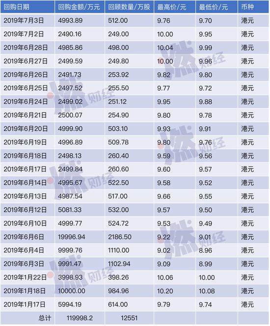 小米市值风云变幻，从450亿到40亿的深度剖析_精准落实