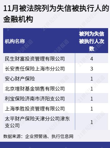 多银行贷款违规被罚，金融行业的警钟长鸣_反馈调整和优化