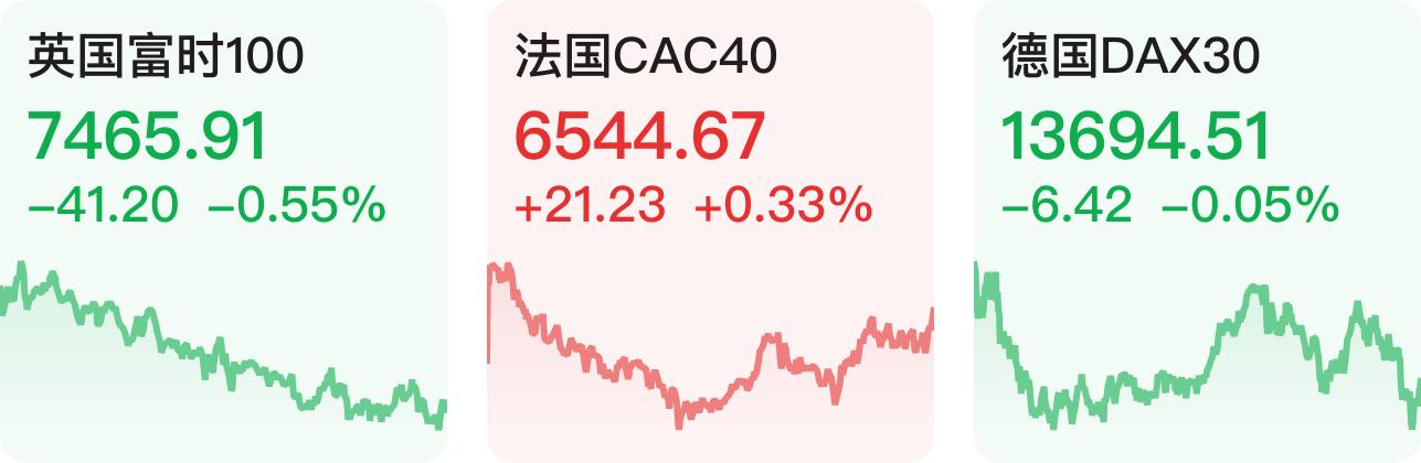 小米集团涨超5%，市场走势分析与前景展望_精选解释