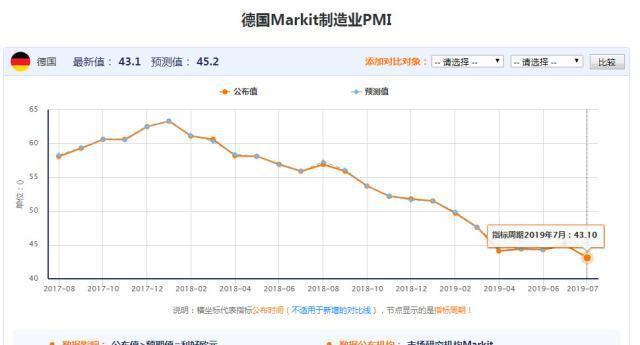 德国电价跌到零以下，影响与前景展望_方案实施和反馈