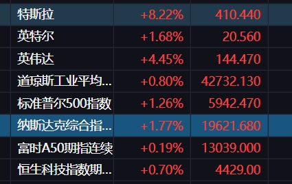 央行策略，择机降准降息_精密解答落实