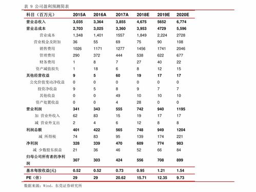 揭秘策略，如何最大化存款利息，实现十万元增值潜力_实施落实