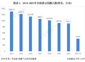 韩国新生儿出生率破零，未来挑战与启示_词语解释