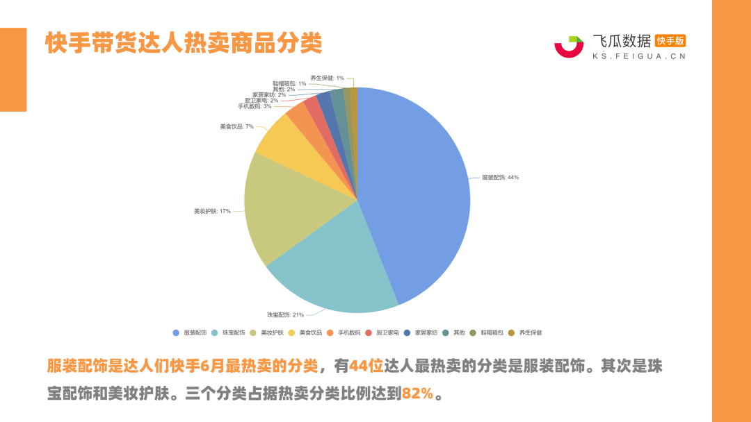 一、引子_详细说明和解释