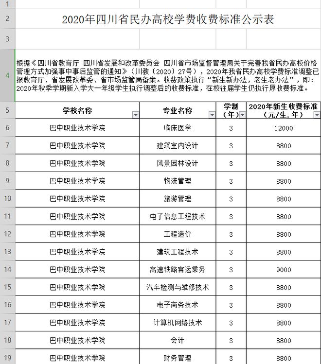 2020年学校餐费标准详解_词语解释落实