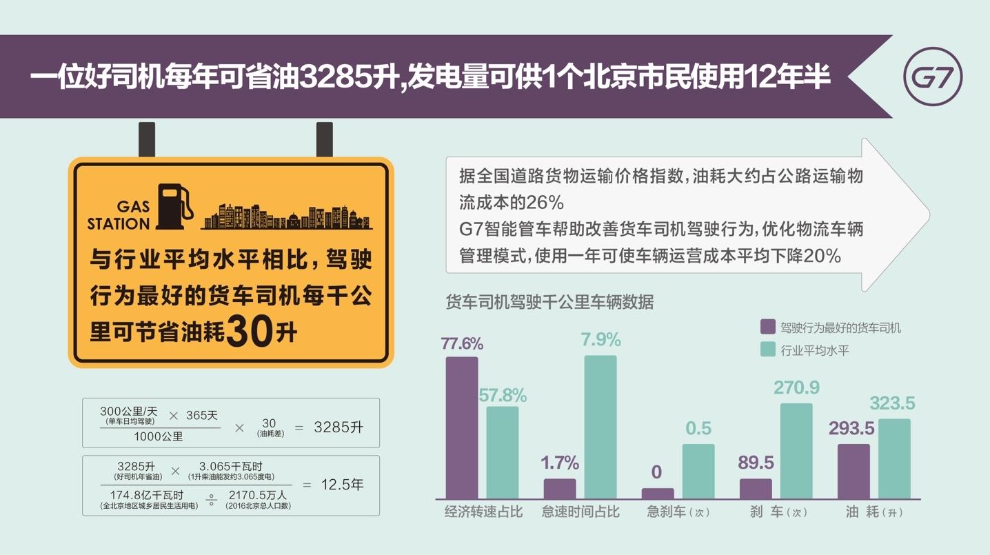 关于货车撞丧事人群致20死整改报告发布的深度解读_执行落实