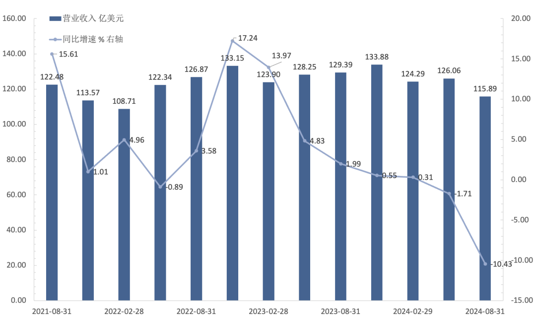 揭秘2025规划股票，未来投资蓝图展望_效率解答解释落实