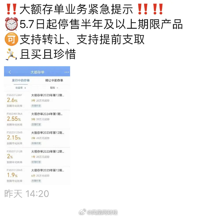 多家银行大额存单告急，市场分析与应对策略_详细说明和解释