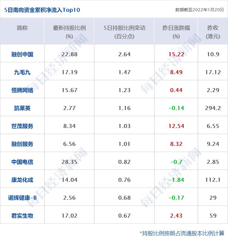 腾讯回应被美国国防部列入名单系误判，强调沟通与合作的重要性_反馈执行和落实力